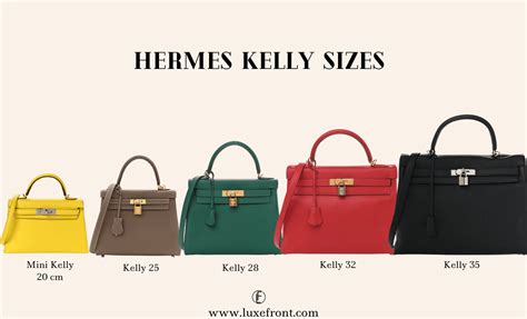 cost of kelly hermes bag|Hermes kelly price guide.